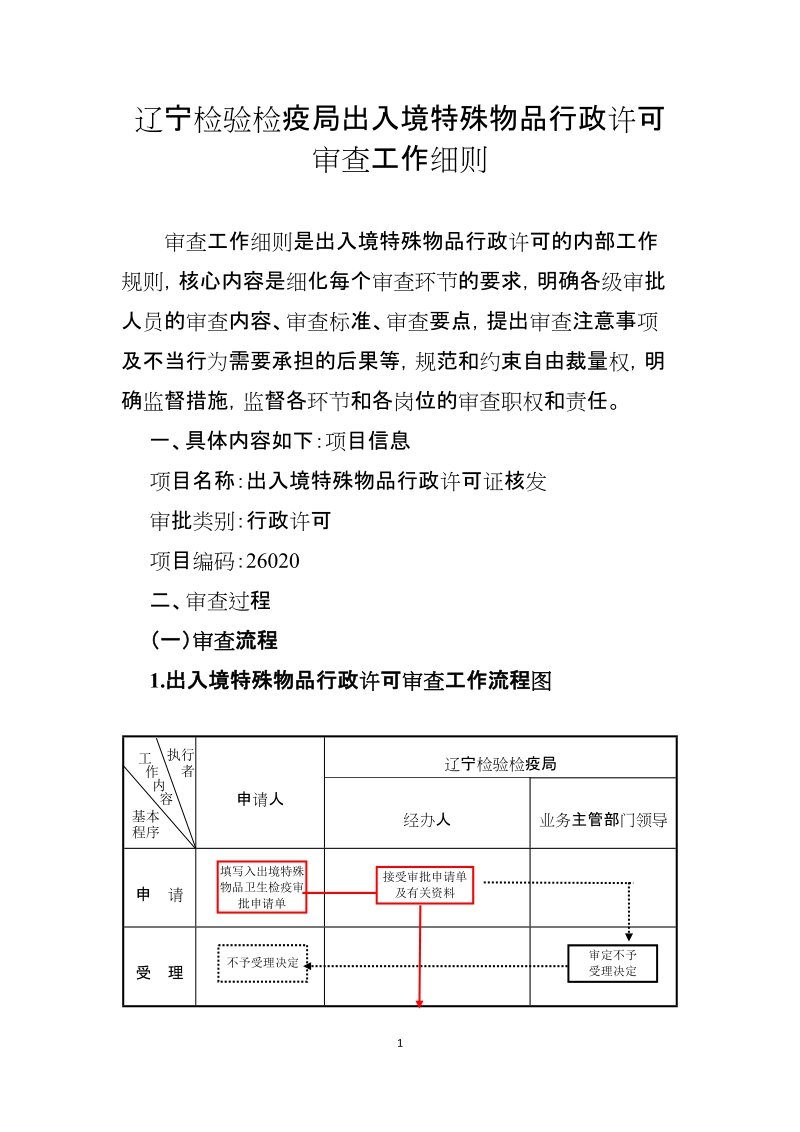 出入境特殊物品行政许可审查工作细则.doc_第1页