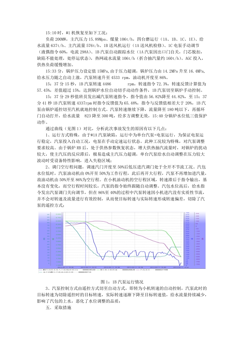 330mw锅炉给水泵超调的原因和分析-李振、方久文.doc_第3页