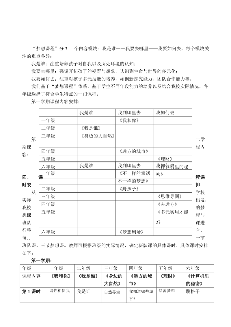 常州市新北区春江中心小学《梦想课程》实施方案.doc_第2页