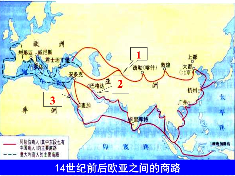 开辟新航路.ppt_第3页