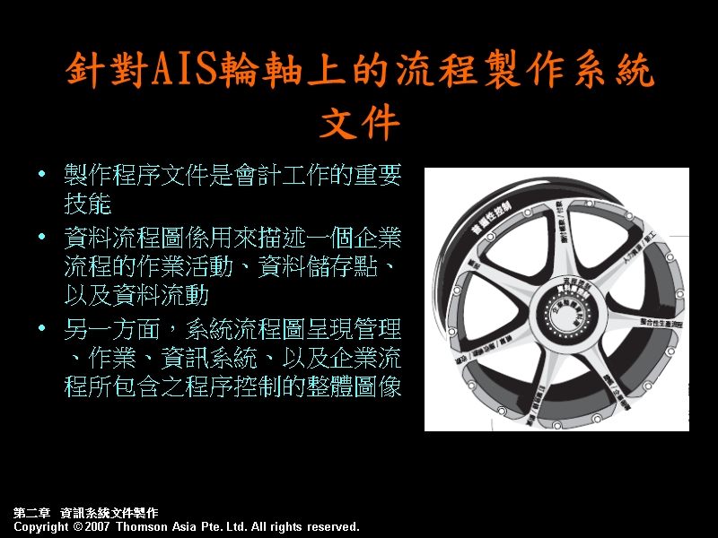 系统流程图绘制准则-my数位学习.ppt_第3页