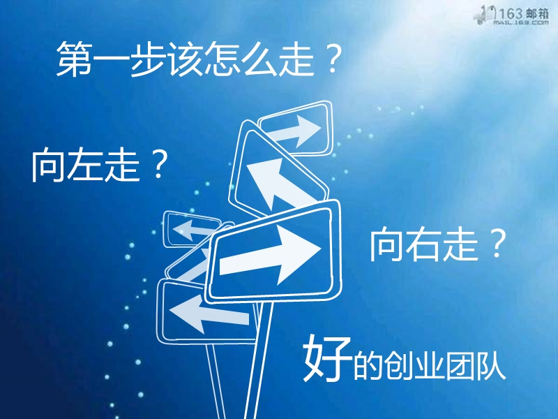 团队职业生涯规划.ppt_第3页