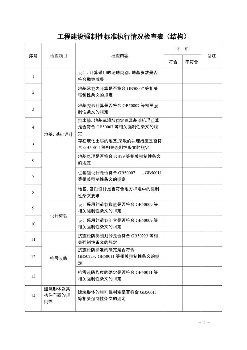 工程建设强制性标准执行情况检查表（结构）.doc_第1页