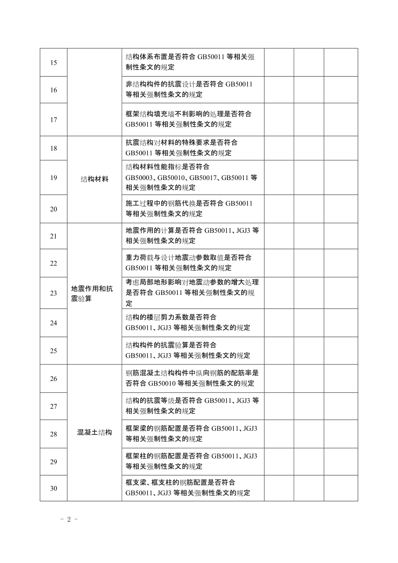 工程建设强制性标准执行情况检查表（结构）.doc_第2页