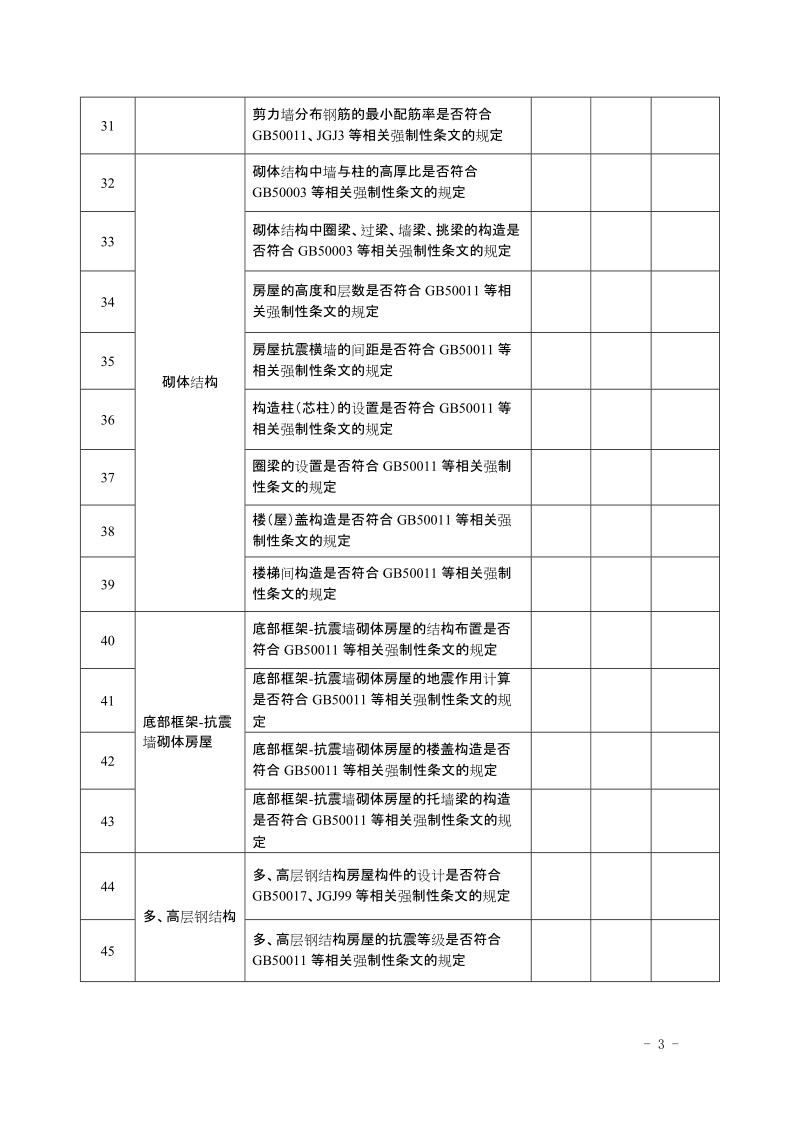 工程建设强制性标准执行情况检查表（结构）.doc_第3页