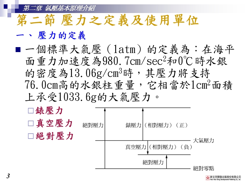 液汽压二.ppt_第3页