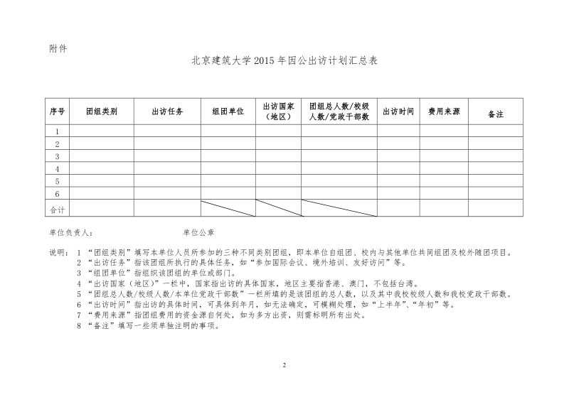 关于报送2013年因公出访计划的通知.doc_第2页