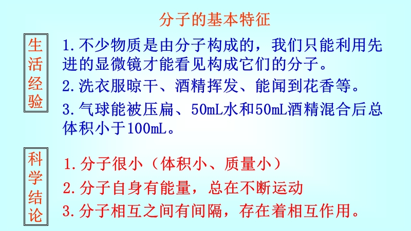 水分子发生变化ma.ppt_第3页