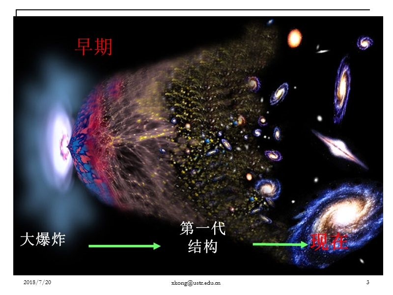 恒星的形成与演化1.ppt_第3页