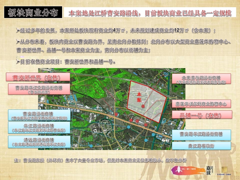 易居商业部分销售建议 2009年.ppt_第3页