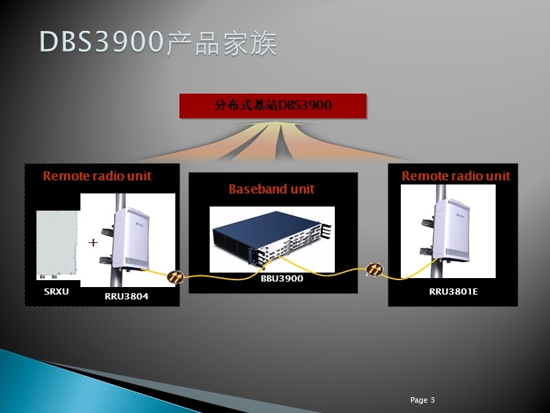 无电源输入.ppt_第3页