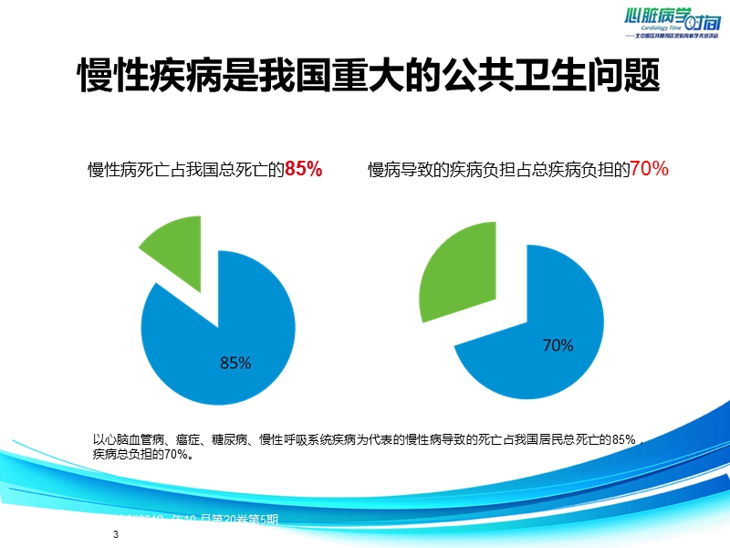 讲题2：中国指南解...ppt_第3页