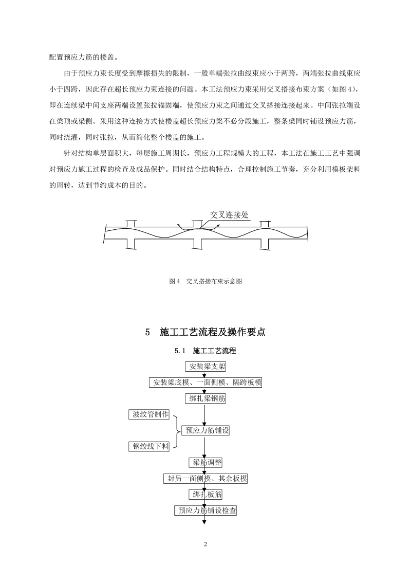 大面积、超长有粘结预应力楼盖施工工法.doc_第2页