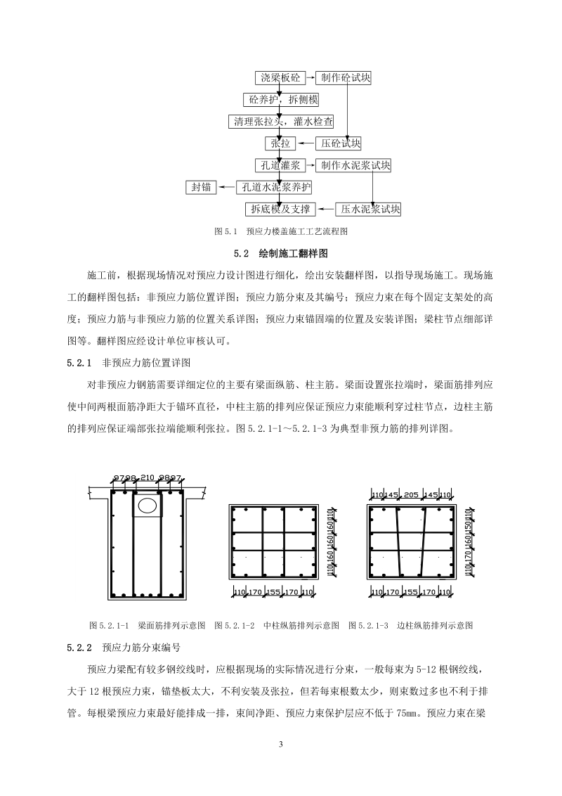 大面积、超长有粘结预应力楼盖施工工法.doc_第3页