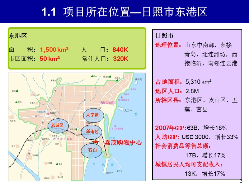 嘉茂购物中心日照新天 地项目定位规划--讨论稿.ppt_第3页