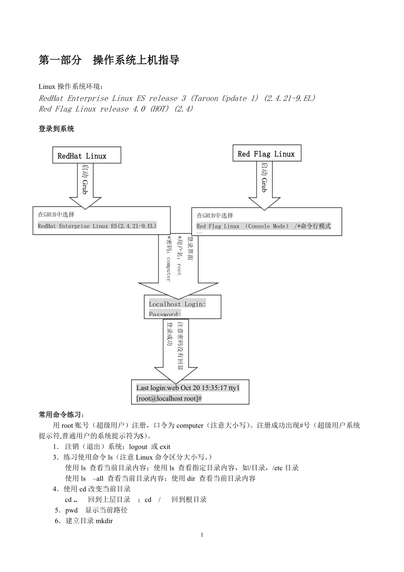 操作系统实验指导书.doc_第2页