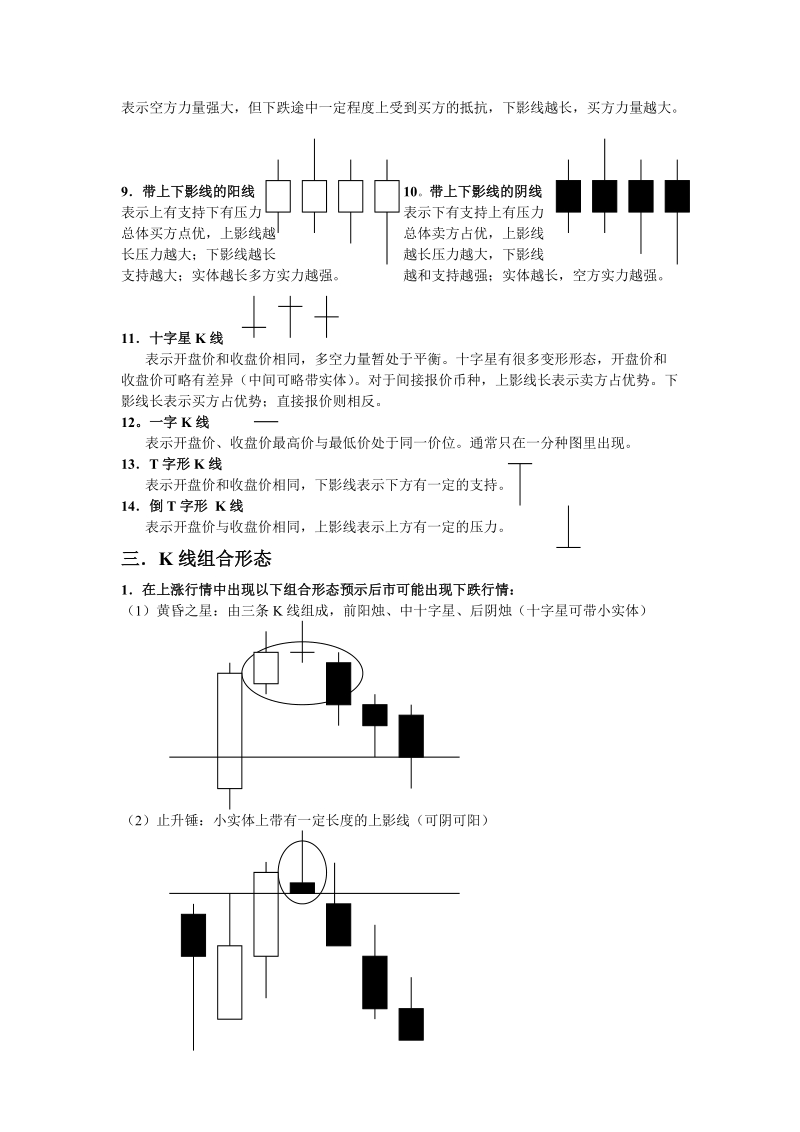 k线培训资料.doc_第2页