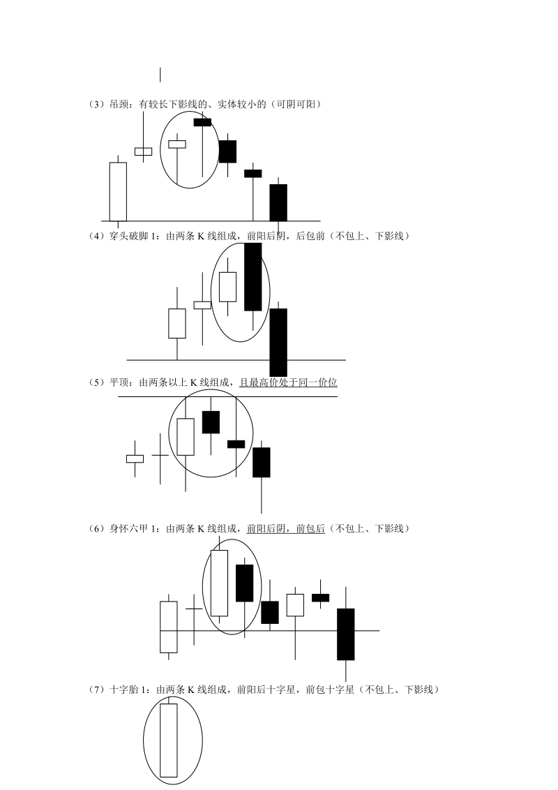 k线培训资料.doc_第3页