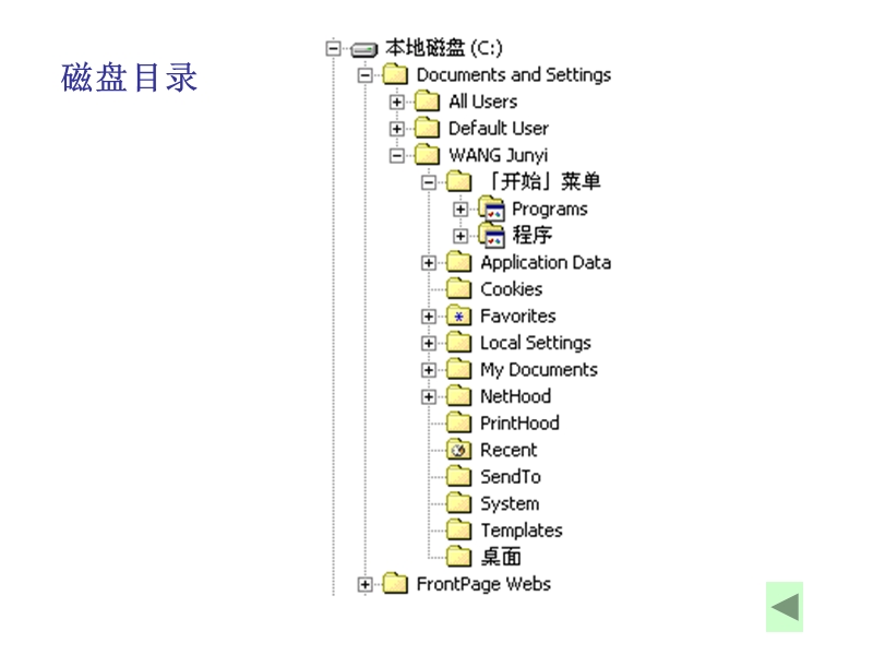 数据结构5.ppt_第3页