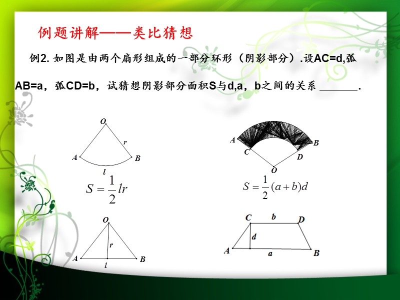 例题讲解——类比猜想武汉光谷第一小学.ppt_第3页