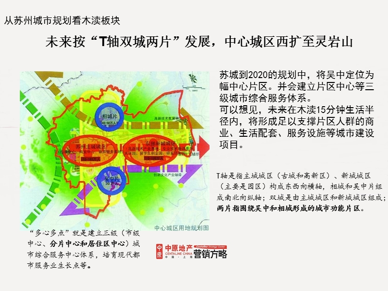 江苏省苏州市木渎山景天下商业项目定位简报.ppt_第2页