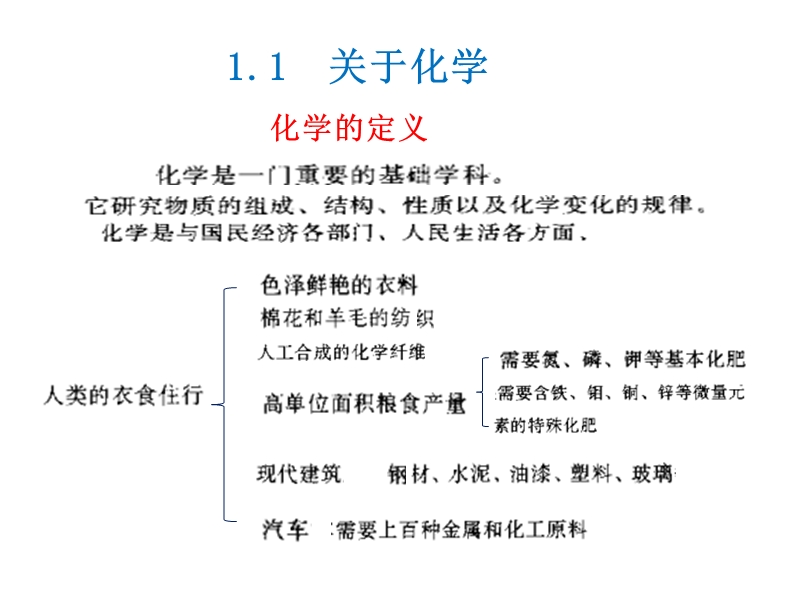 无机化学 - 湖南大学.ppt_第2页