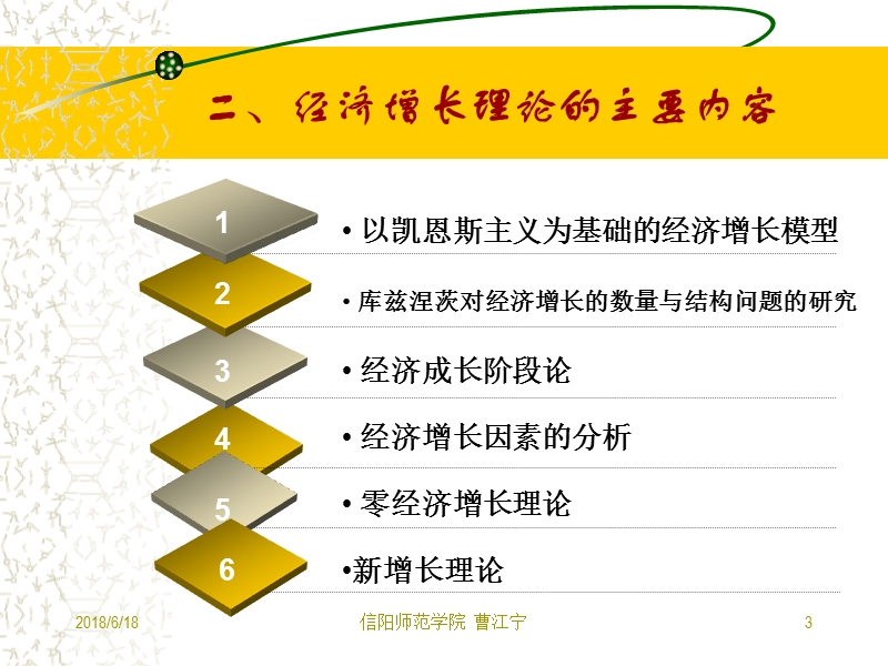 国民收入的核算理论与方法-信阳师范学院.ppt_第3页