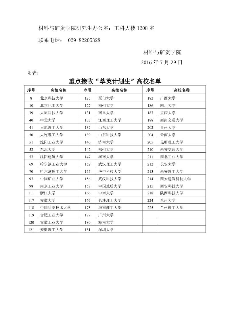 材料与矿资学院2017年硕士&rdquo;萃英计划&rdquo;申请办法.doc_第2页