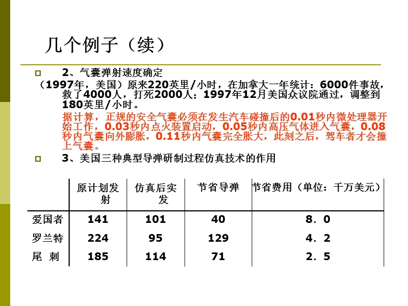 系统建模与仿真绪论.ppt_第3页