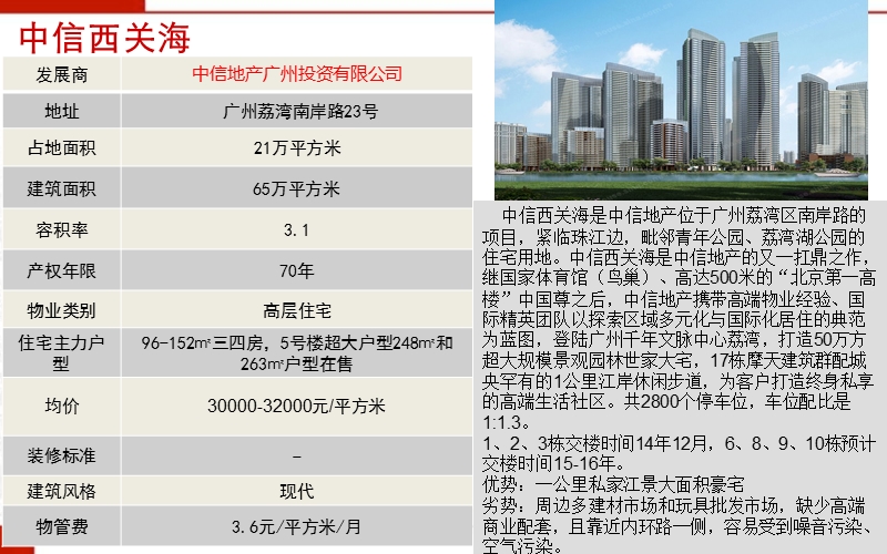 广州万尚房地产有限公司.ppt_第3页