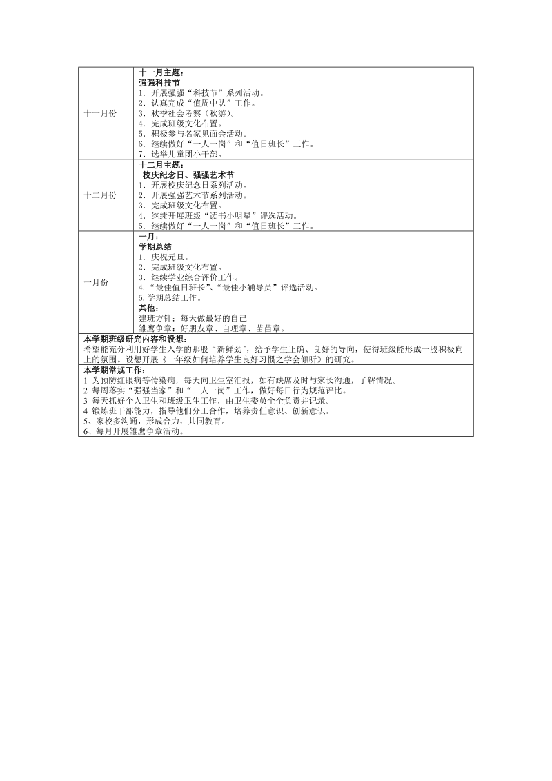 2013学年（上）明强小学班级工作计划.doc_第2页