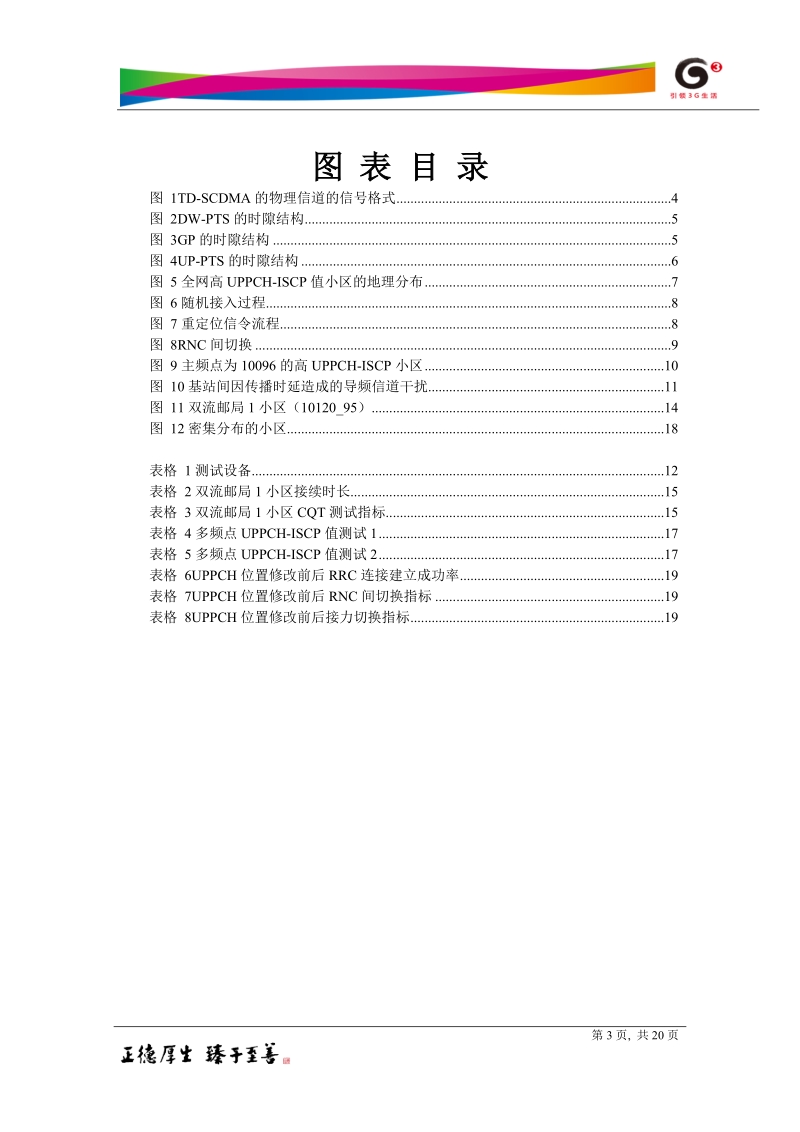 成都td项目小区高uppch-iscp值问题优化报告(.doc_第3页