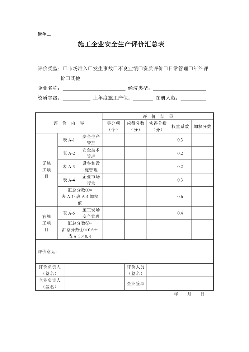 2011年度安全生产考核评价标准.doc_第1页