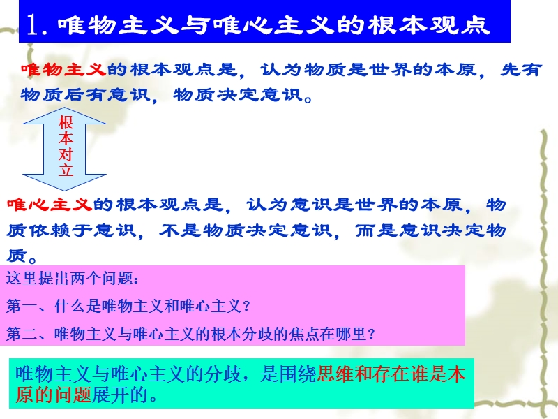 唯物主义和唯心主义讲课课件.ppt_第3页