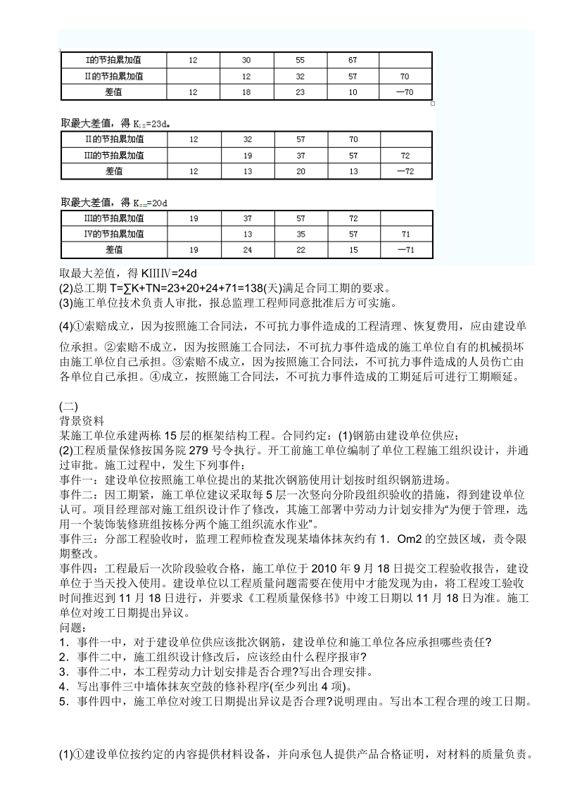 2012年建筑工程二级建造师必备实务练习.doc_第2页