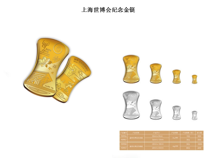 金属材质产品.ppt_第2页