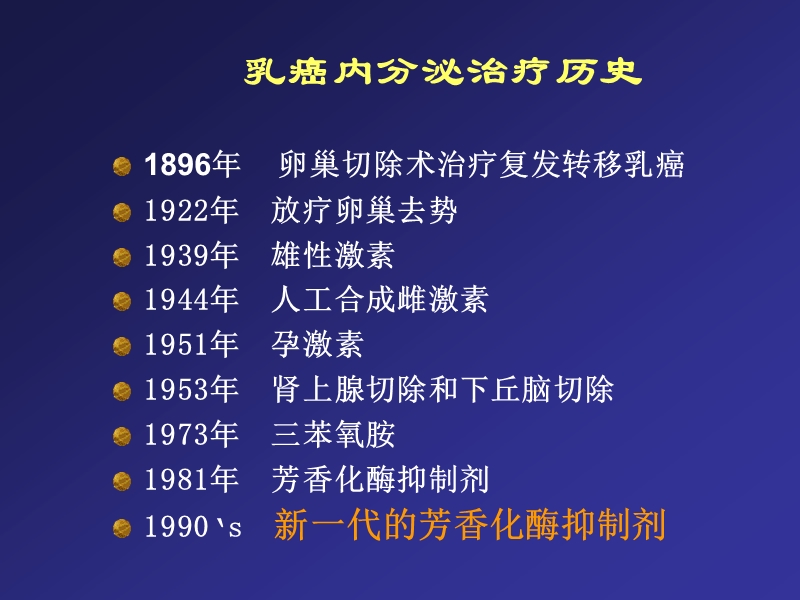 乳腺癌的内分泌治疗.ppt_第3页