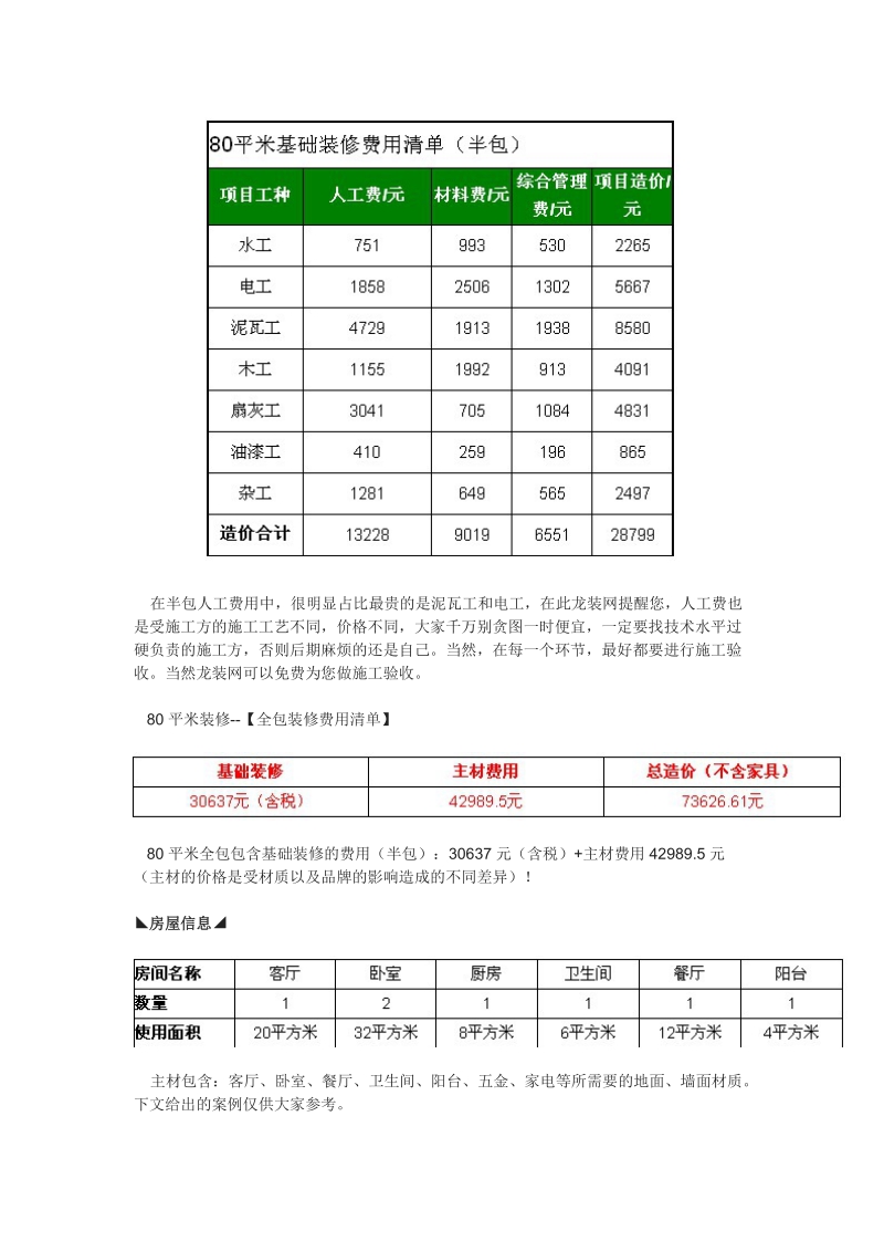 80平米装修费用 80平米装修报价清单.docx_第2页