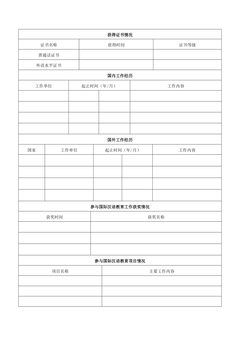 关键语言教师项目总结.doc_第2页