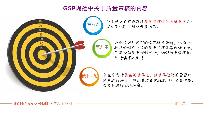 质量内审培训2016年.ppt_第2页