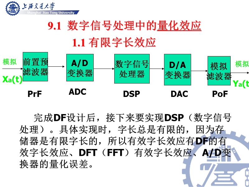 数字信号处理讲义.ppt_第2页