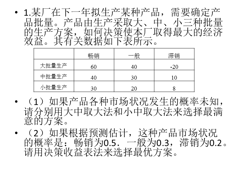 中级经济师.ppt_第1页