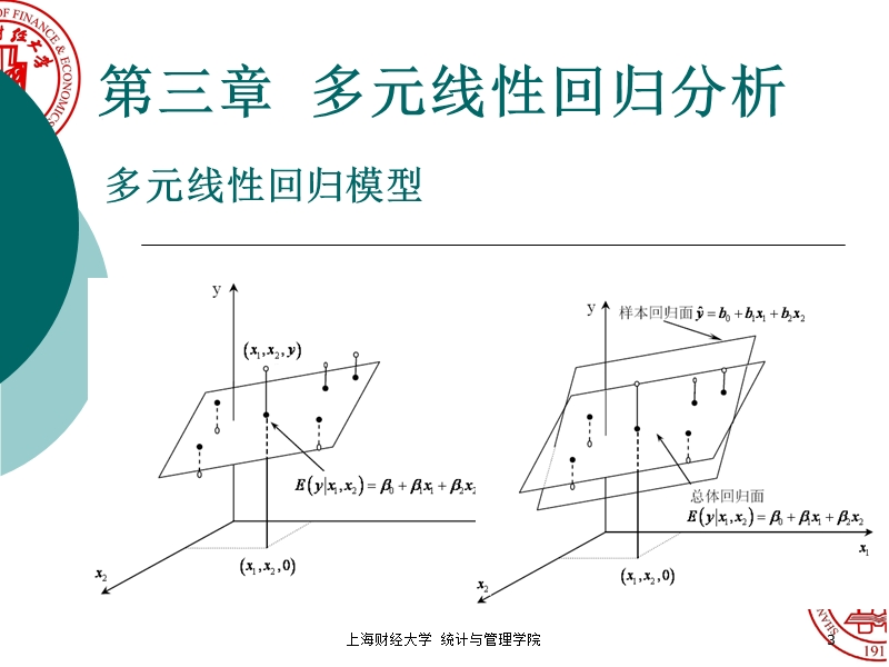 上财 回归分析课件-第三章.ppt_第3页