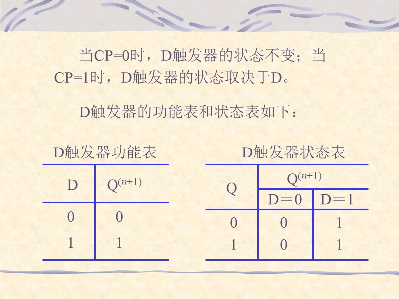 吉林大学远程教育课件.ppt_第3页