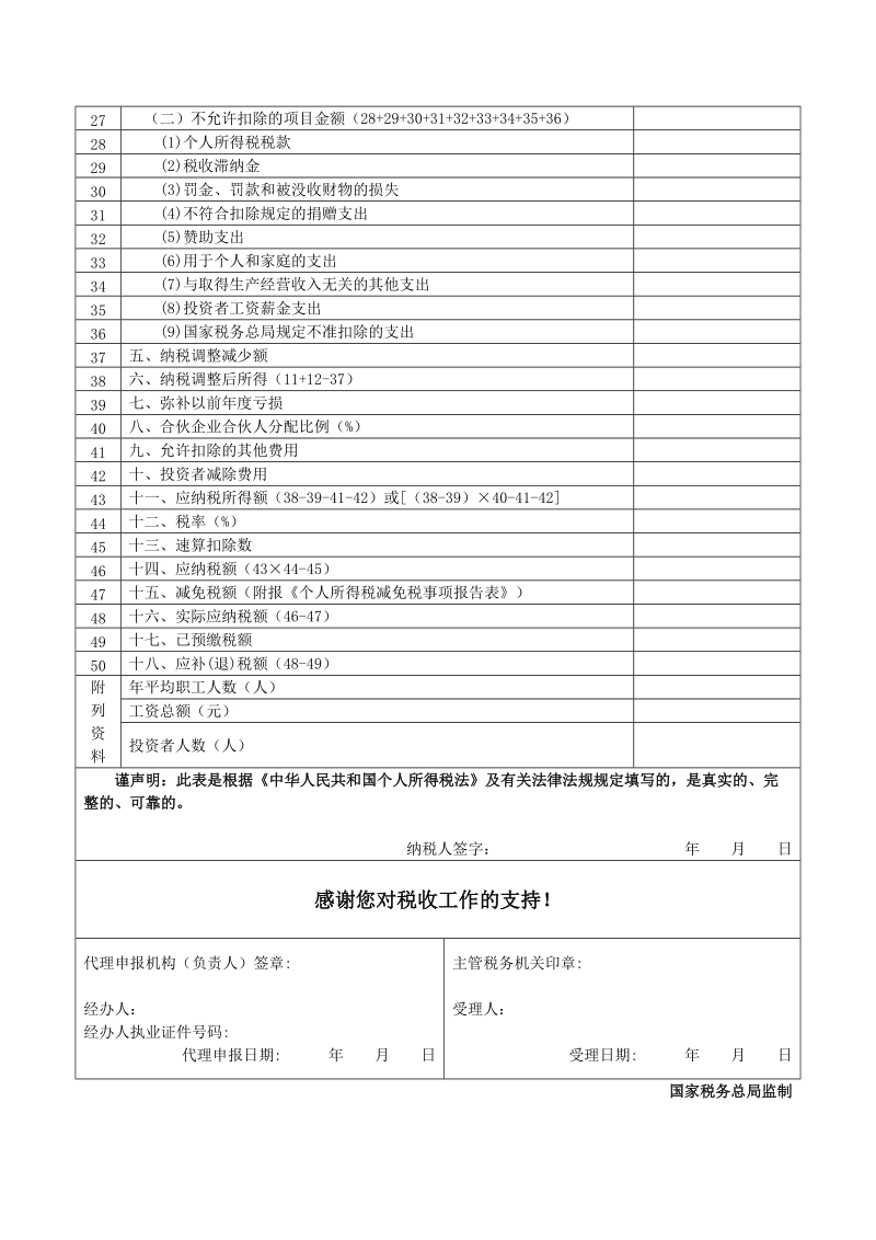 生产、经营所得个人所得税纳税申报表（B表）.doc_第2页