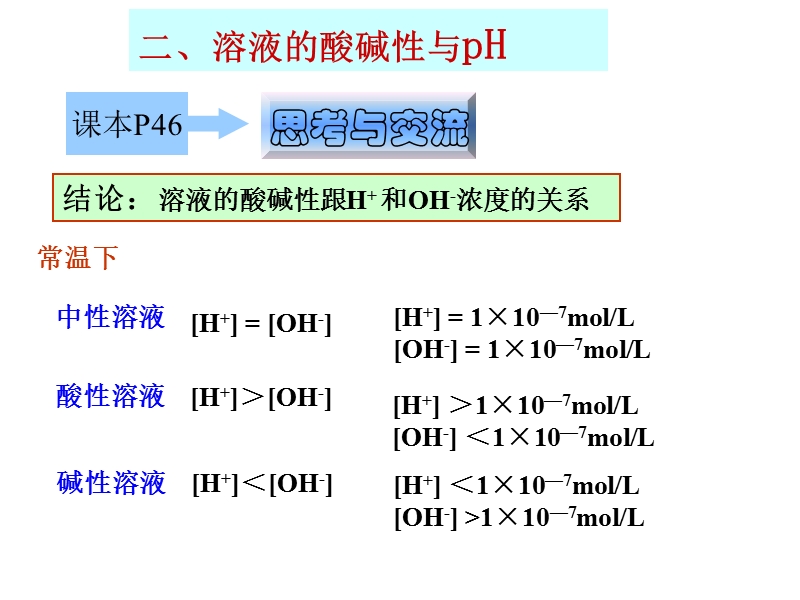 选修4 第二章 第二节 水的电离及溶液的酸碱性ppt课件.ppt_第2页