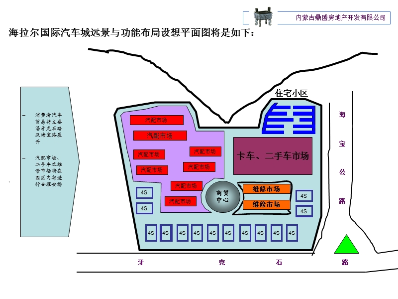 海拉尔国际汽车园项目一级开发分析.ppt_第3页