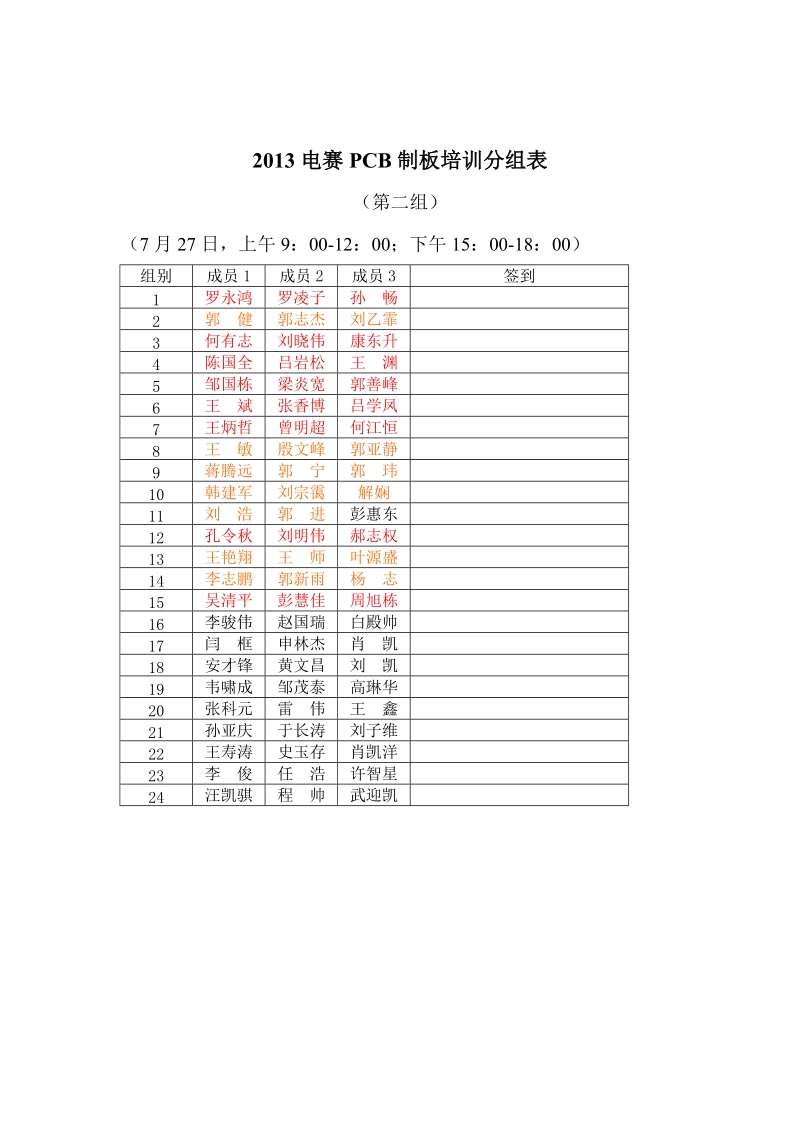 2013电赛pcb制板培训分组表.doc_第2页