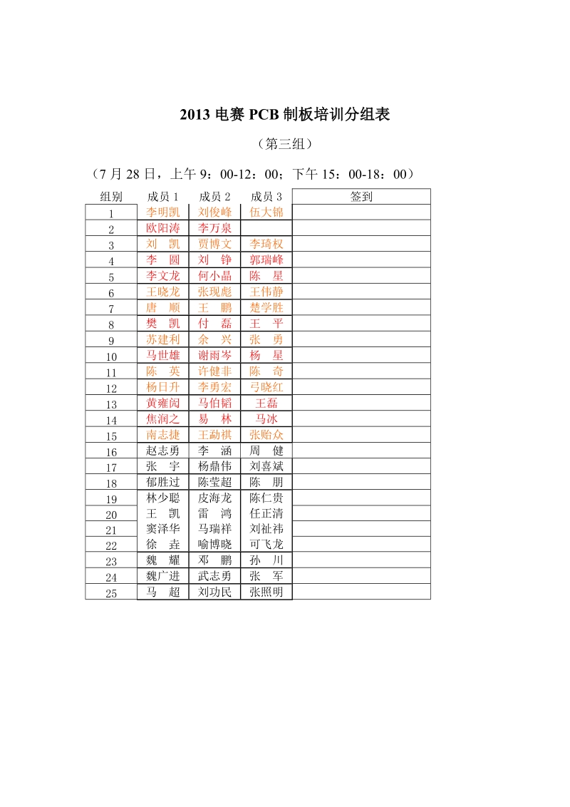 2013电赛pcb制板培训分组表.doc_第3页