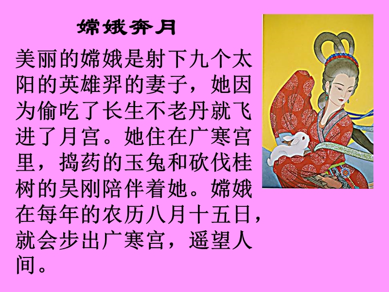 月亮上的足迹.ppt_第3页